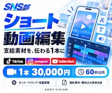 60秒以内のショート動画を1本編集します イメージ1