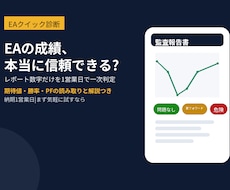 EAの成績、本当に信頼できるか検証します レポート数字だけでスピード判定します