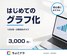 小さな数値表を棒グラフにまとめます イメージ1