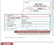 電力会社への高圧蓄電所接続検討申込書代理作成ます 電力会社に申請する接続検討申込書(高圧蓄電所)一式