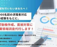 人事経験がある採用のプロが企業情報調査を代行します 勝てる就活を実行するために、一目置かれる企業情報分析を！