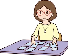 解決の糸口を見つけます イメージ1