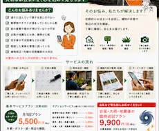 空き家を巡回し外観を確認します イメージ1