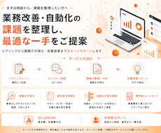 社内の手作業・Excel業務の改善相談を承ります イメージ1