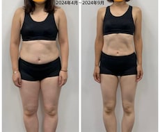 2ヶ月！体を変えるためのダイエットサポートします イメージ1