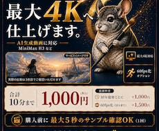 AI生成動画を最大4Kへ高画質化します 作品の魅力を活かしたまま丁寧にリマスター