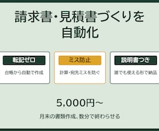 請求書・見積書づくりを自動化します イメージ1