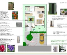 風水ガーデン☆外構ガーデンの鑑定をします 今ある庭や、決まりかけの外構プランに不安・不満がある人へ