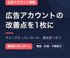Google広告アカウントの改善点を診断します 担当が代わったアカウントの現状把握から入ります