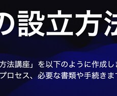 ゼロスタートからの会社の設立方法を一気に教えます イメージ1
