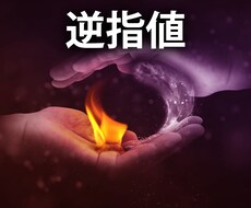 逆指値を使いトレンドフォローを制す手法を伝授します 短期足スキャル・デイトレ～長期足スイングまでを1つの手法で！