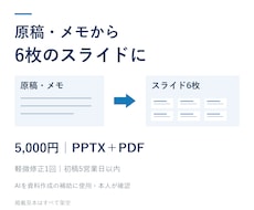 原稿を読みやすい6枚のスライドに整えます イメージ1