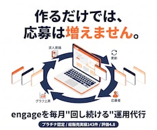 engageで採用を仕組み化し運用します engageを活用して各種求人サイトに連携させませんか？