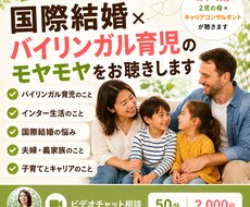 国際結婚×バイリンガル育児のモヤモヤをお聴きします イメージ1