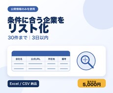 条件に合う企業を50件リスト化します イメージ1