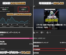 登録者６３０％増！数字で伸ばすショート編集をします 現役運営者が「伸びる理由」を編集に込めて形にします