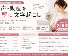 最短24時間/音声・動画を丁寧に文字起こしします イメージ1