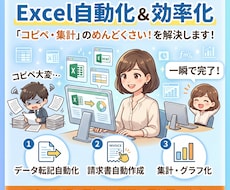 Excelの面倒な手作業を自動化します マクロやVBAを使って毎日のExcel業務を劇的に効率します