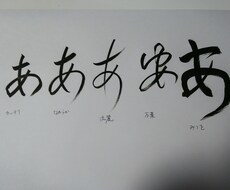 Twitter向けにあなたの一文字を揮毫します イメージ1