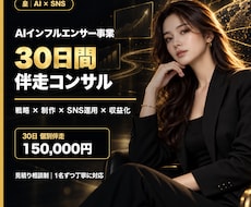 AIインフルエンサー事業を30日伴走します イメージ1