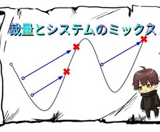 結果が出ている【システムトレード】レッスンします 最新の【履歴】は２枚目です。サンプル欲しい方はお気に入り