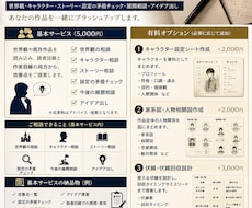 受賞歴あり。世界・伏線まで。物語を面白く設計します 長編作品の”土台”を、一緒に作ります。