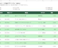 商品CSVを整え、重複・入力漏れを確認します イメージ1