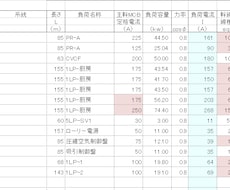 電気設備の各種図面作成、積算等のお手伝いします 電気設備の積算（拾い)及び施工図作成（CADを行います)