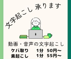 最短当日納品️！1分50円から文字起こし承ります イメージ1