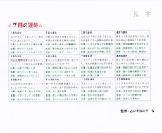生まれた月別！今月の運勢をお伝えします 生まれた月別☆今月の運勢！【商用利用可】