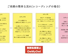 あなたのためにギターを弾きます イメージ1