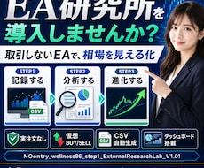 実運用で負ける…その原因を研究EAで可視化します イメージ1