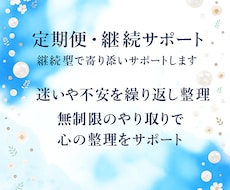 継続型で寄り添いサポートします イメージ1