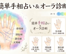 オーラ&手相鑑定します イメージ1