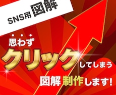 伝えたいポイントを、図解デザインで後押します イメージ1