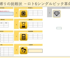 ロト6 一の位のみ抽選します イメージ1