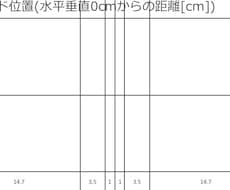すぐ使えるスライドマスタをお売りします シンプルで美しいスライドを作りたい方にオススメ