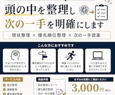 頭の中を整理し次の一手を明確にします イメージ1
