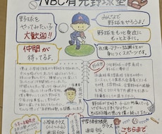 チラシやポップ、温もりある手書きでデザインます イメージ1