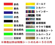 お好きな洋服に貼れるアイロンシート作成致します アイロンシート　ステッカー　オリジナル製作