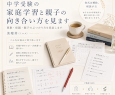 中学受験の親子関係と家庭学習を鑑定します 命式も見ながら、家庭学習の向き合い方をお伝えします