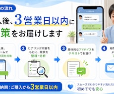 ギフテッド・不登校・発達障害についての相談乗ります 当事者（高IQ団体所属）が親身に話を伺い助言します
