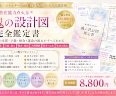 繰り返す悩みの原因を構造から解明します 最大6名の関係を数字で構造解析し解決策提示具体的に導きます。