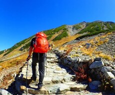 習慣化のお手伝いをします イメージ1