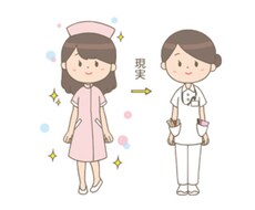 看護学生さんや介護士さんの質問に答えます イメージ1