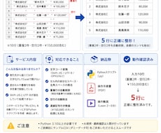 経理のCSV手直し作業を完全自動化します イメージ1