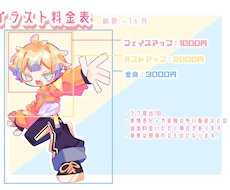 SNSアイコンをお描きします イメージ1