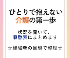 介護・終活の「何から？」を順番表にします イメージ1