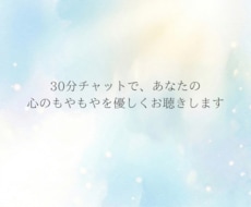 文字で、あなたの心の悩みをお聞きします イメージ1