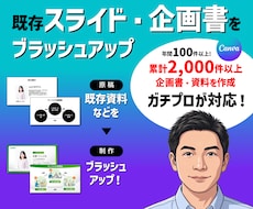 Canvaでスライド・企画書をリデザインします 資料作成歴15年のプロが、既存資料を見やすくブラッシュアップ